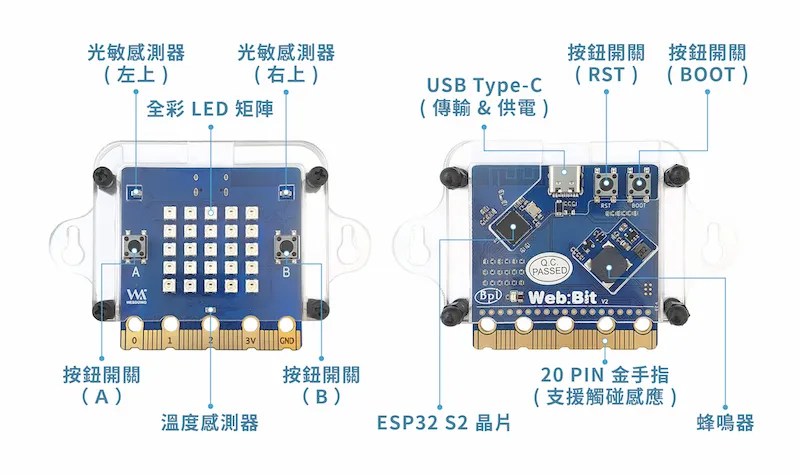 Webduino Web:Bit V2 開發板正反面與功能標示