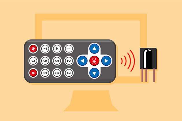 Project Example 24: Sending and receiving signals with an infrared ...