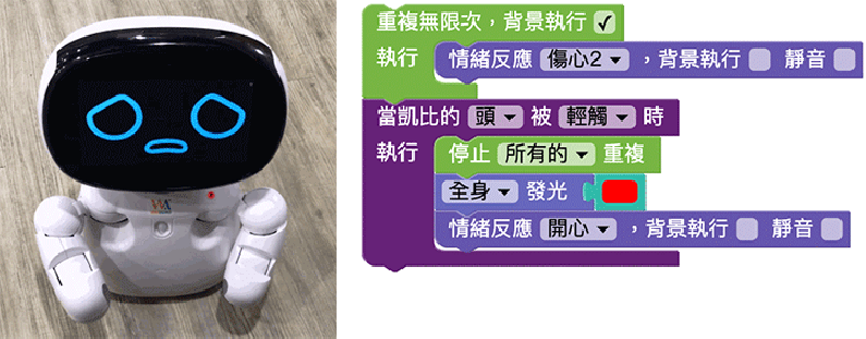 與凱比機器人互動,孩子可以學習如何控制機器人進行動作,並了解機器人如何感知周圍的環境和進行決策。