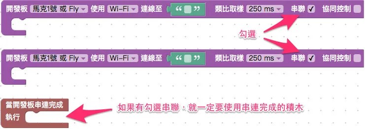 連動開發板