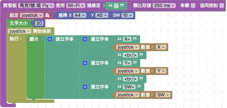 搖桿數值顯示