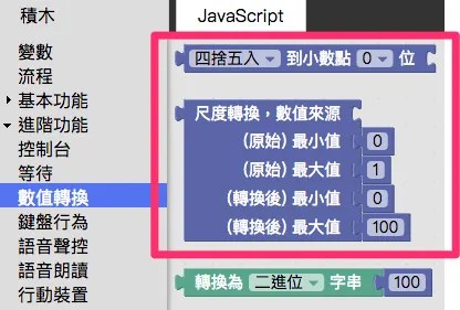顯示光敏電阻數值