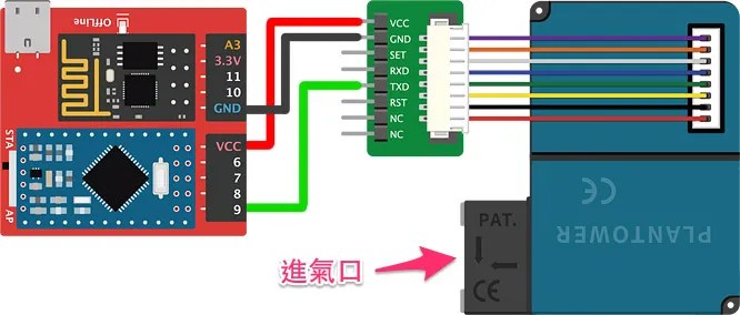 馬克一號 PM2.5 接線示意圖