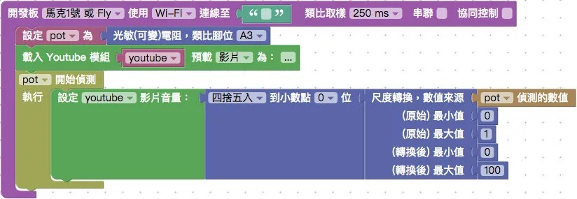 可變電阻控制 Youtube 影片音量