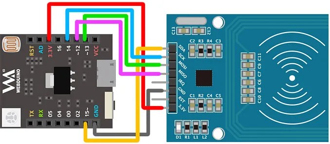 Smart 接線 RFID