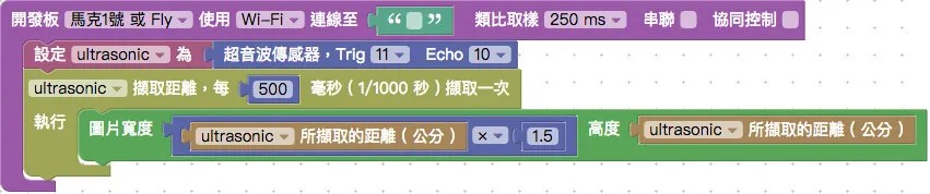 超音波距離控制圖片大小