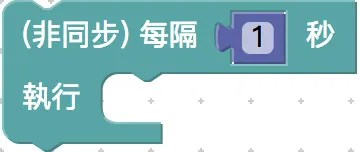 非同步重複執行