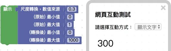 顯示尺度轉換結果