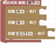 指定按鍵按下執行動作