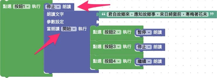 朗讀開始的時候,再放入其他按鈕動作