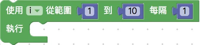 指定間隔迴圈