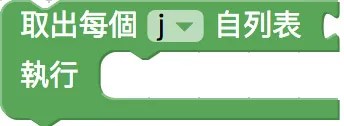 列表透過迴圈取值