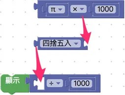 手動做出進位至小數點第幾位積木