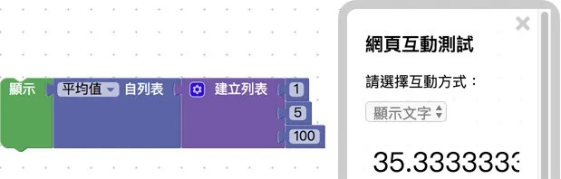 顯示列表數字平均值