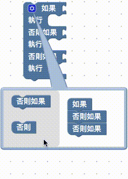 邏輯判斷