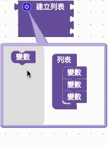 建立列表