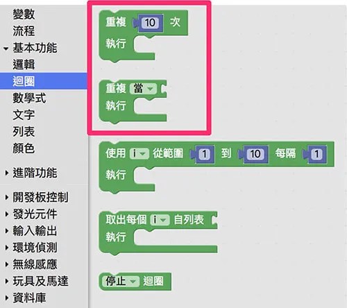 迴圈