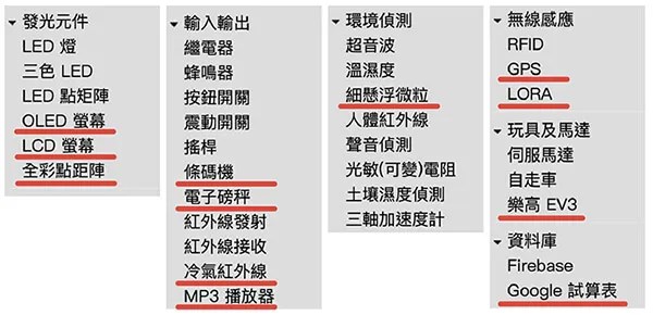 Blockly 操作與編輯介面