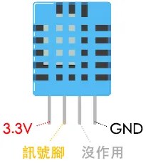 溫濕度傳感器腳位介紹