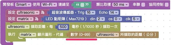 設定點矩陣顯示超音波偵測數值