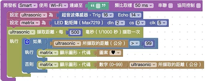 設定超音波數值與點矩陣顯示圖案