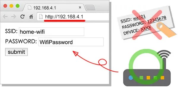 Webduino 初始化