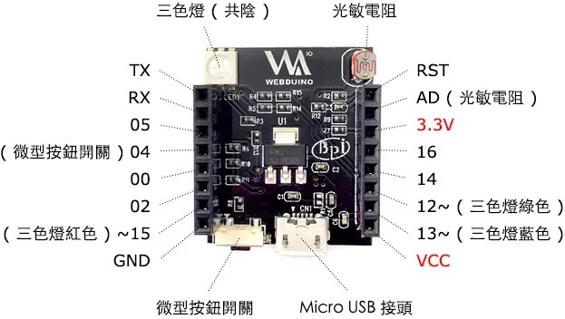 Webduino Smart 元件和腳位