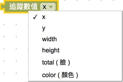 追蹤數值積木