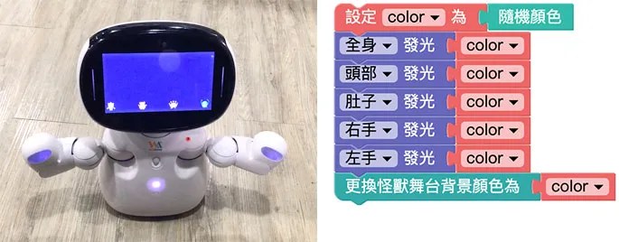 凱比物聯網教室 - 燈光