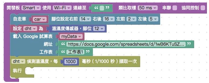 偵測溫濕度