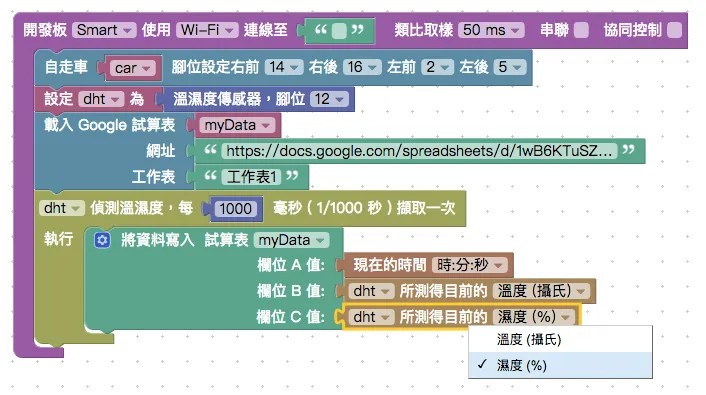 濕度偵測