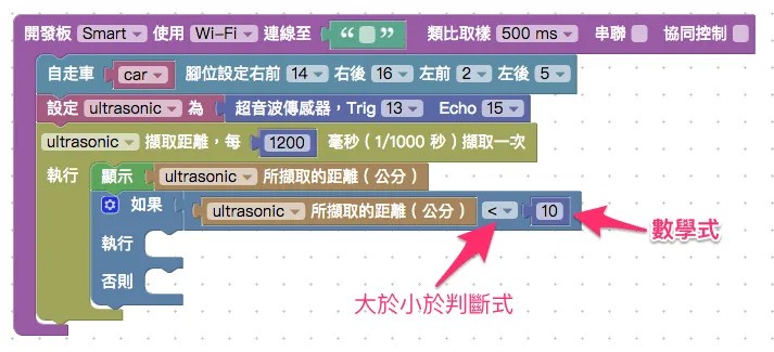 偵測距離遠近判斷