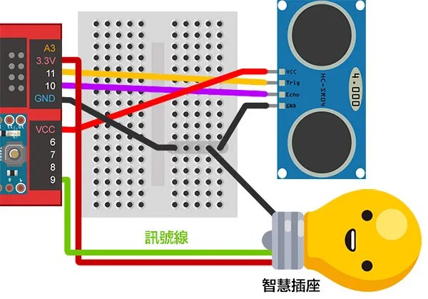 智慧插座與超音波接線圖