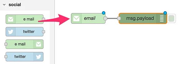 Node-RED 收 Email