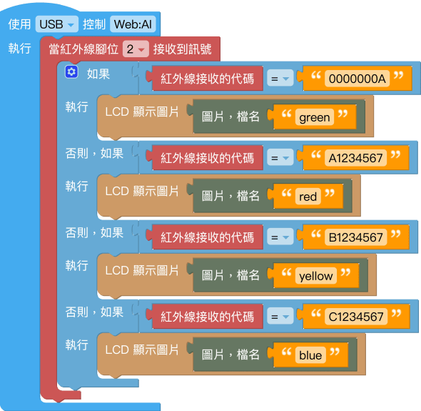 紅外線發射&接收
