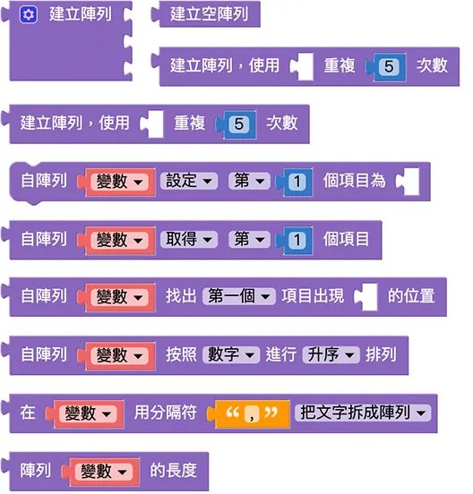 Web:Bit 陣列