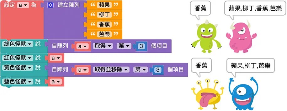 Web:Bit 陣列