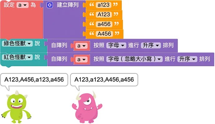 Web:Bit 陣列