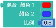 Web:Bit 顏色