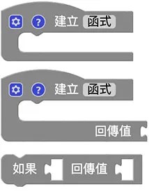 Web:Bit 函式