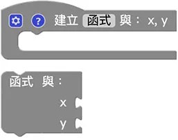 Web:Bit 函式