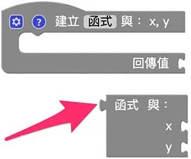 Web:Bit 函式