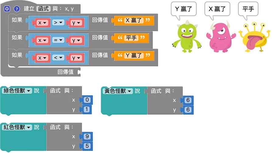 Web:Bit 函式