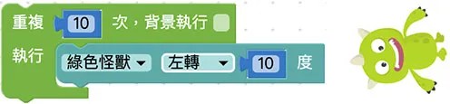 Web:Bit 重複