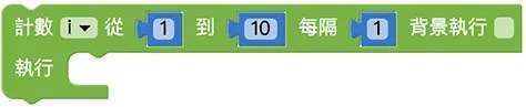 Web:Bit 重複