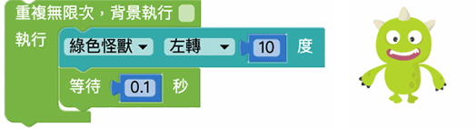 Web:Bit 重複
