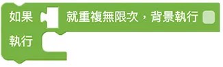 Web:Bit 重複