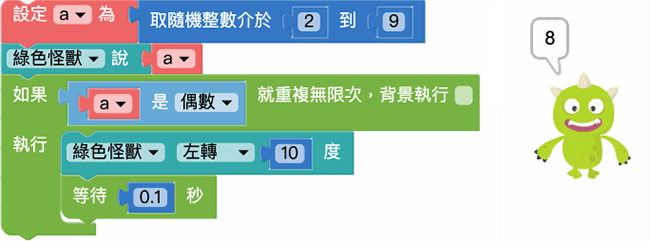 Web:Bit 重複