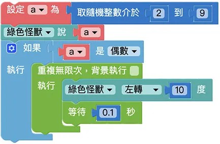 Web:Bit 重複