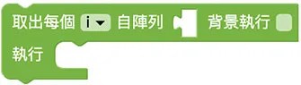 Web:Bit 重複